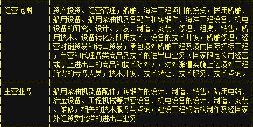 通风(空调)主要设备和附件有哪些?(图1)