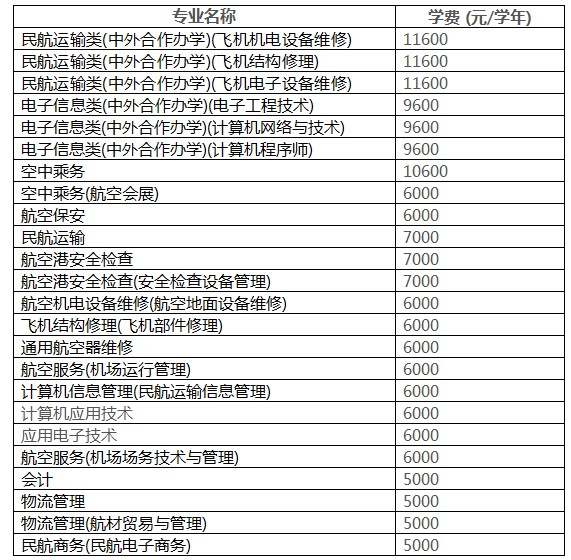 机电产品包括哪些(图1)