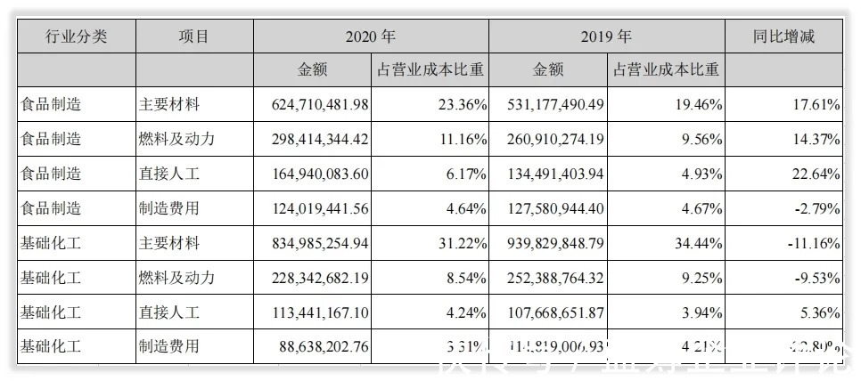 冀中能源招标:2026年度设备采购4-5标包二次项目企业自筹资金(图1)