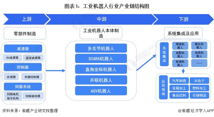 2026中医器械行业市场发展规模与趋势分析(图1)