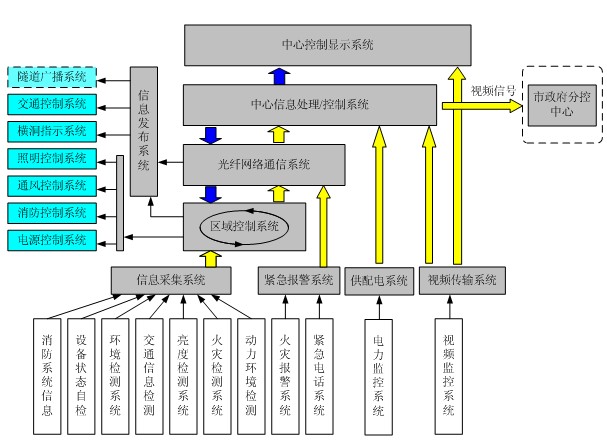 TGV玻璃基板有望成为下一代先进封装材料(图1)