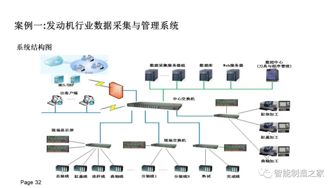 美光财报背后藏着一个AI转向的关键信号(图1)