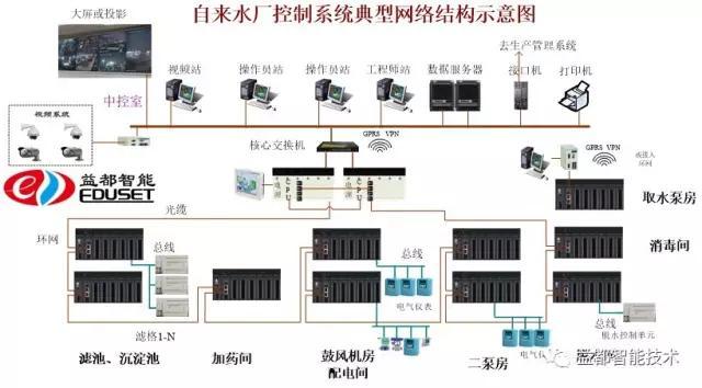 方案-OFweek安防网(图1)