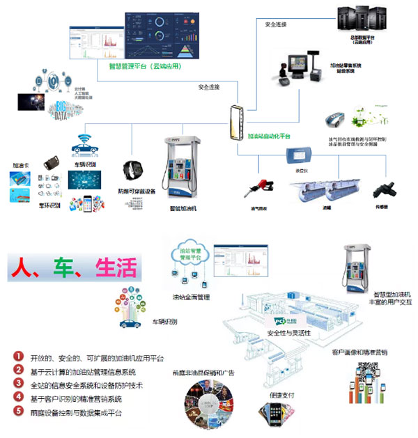微信号:chinaforge(图1)