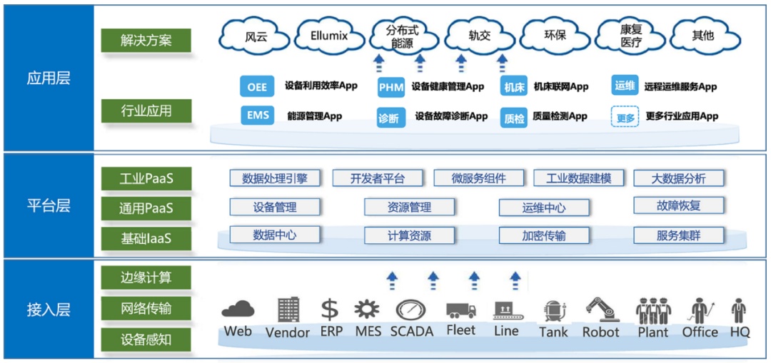 解决方案网络设备频道_天极网(图1)