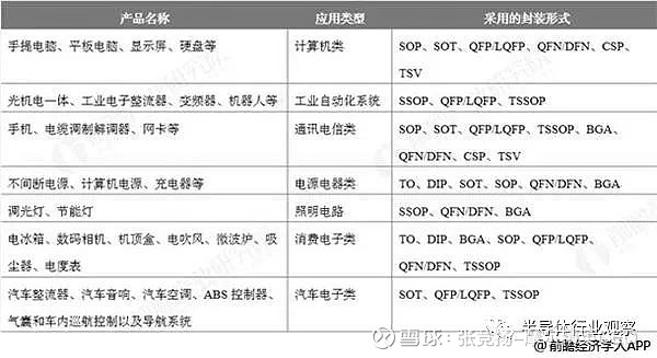 实用宝典|机电商品归类指引(图1)