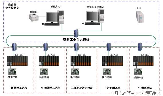 新闻简讯天极网_智能设备_智能手环(图1)
