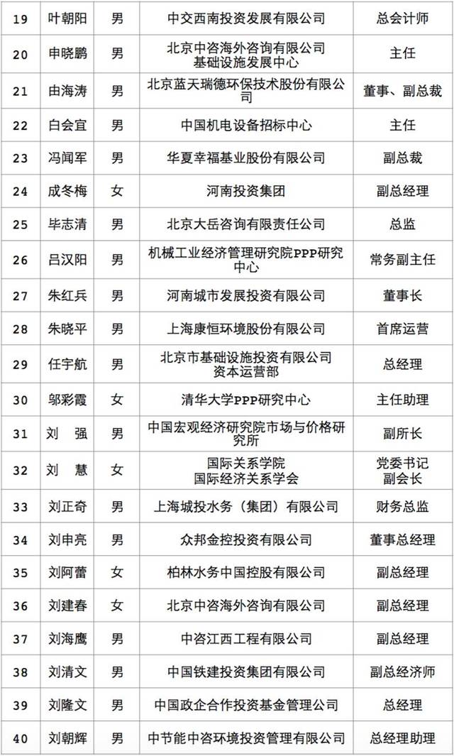 机电设备配件概念是什么(图1)