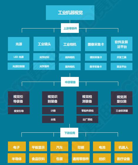 2026免示教焊接机器人优质厂家推荐深耕焊接自动化赛道技术赋能制造企业降本增效(图1)