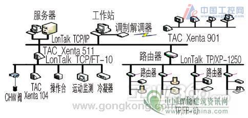 工业企业设备更新三问(图1)