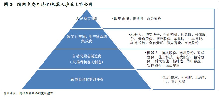 2026整形机行业发展现状分析与未来展望(图1)