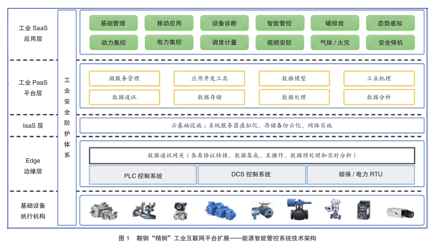 嘉兴至枫南、嘉善至西塘市域铁路安防系统设备集成采购中标候选人公示(图1)