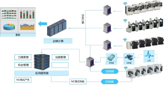 三天三连签:福莱新材柔性触觉传感商业化提速从消费终端到机器人灵巧手全场景落地(图1)