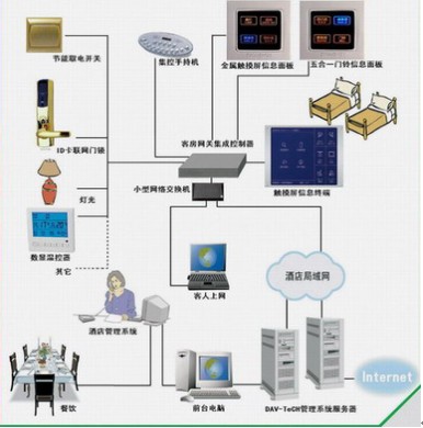 智能制造风景这边正好(图1)