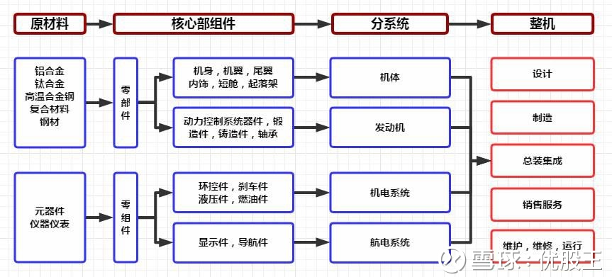 上海电气大功率重燃出海中国高端装备挺进成熟市场(图1)